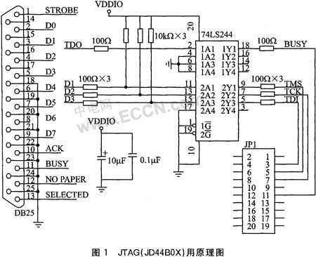 jtag的基本工作原理是什么_幸福是什么图片