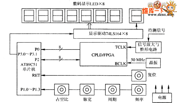 led系统原理是什么_幸福是什么图片(2)