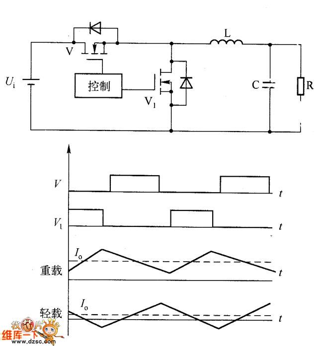 转化的原理是什么_白带是什么图片(2)