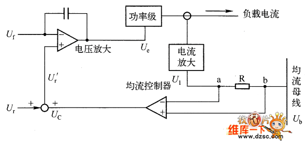 平均电流法自动均流控制电路的原理图