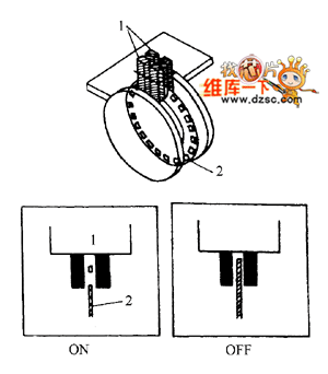 ͼ2 ʽתǴĹԭ1ڹ2խԲ