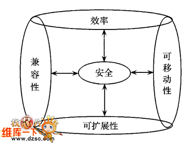 多功能无线宽带是什么原理_宽带是什么样子图片(2)