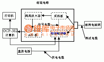 检测仪工作原理图