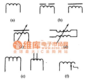 图1电感线圈的图形符号(a) 电感线圈;(b)带磁心(铁心) 的电感器;(b)