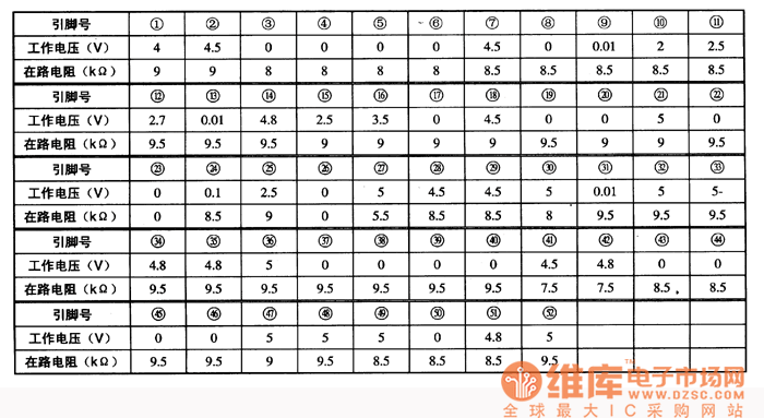 M37210M4一786SP集成电路的工作参数