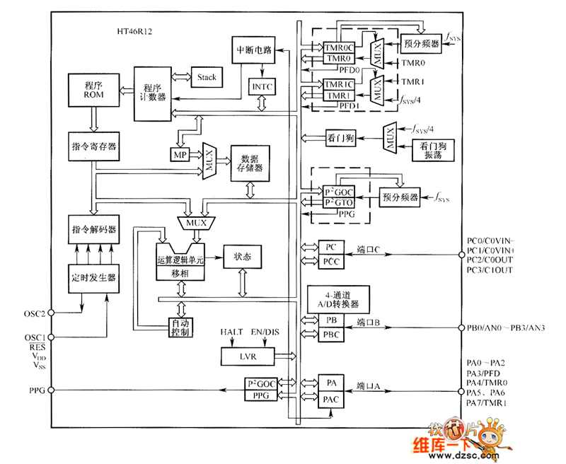 首页 技术资料 基础电子 元器件应用 ht46r12集成电路     ht46r12为a