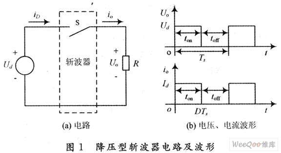 直流斩波电路的matlabsimulink仿真研究