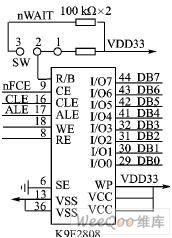 NAND Flash的驱动程序设计 - 步跟脚 - 步跟脚 惺惺惜