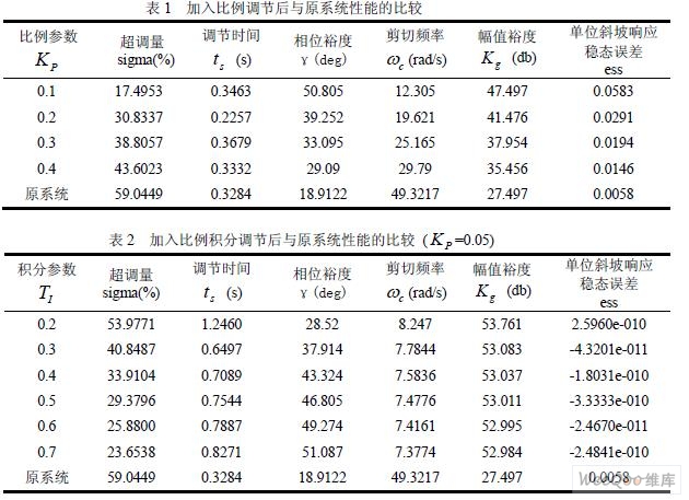 沈阳奥拓福科技股份有限公司