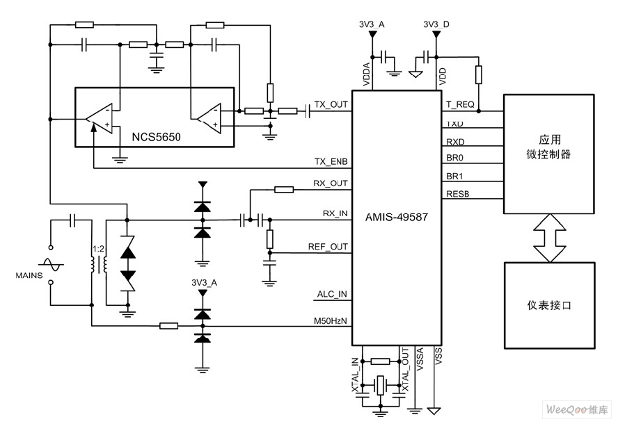 AMIS-49587 S-FSK调制解调器的典型应用