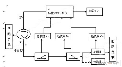 京东方新专利：全向室分天线的前景与应用