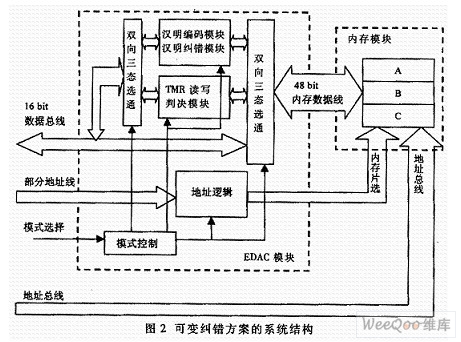 代码界开启智能创新这款游戏让策略变得轻松(图1)
