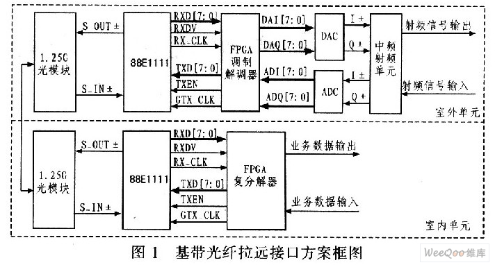 泰勒的科学管理原理的主要内容什么(2)