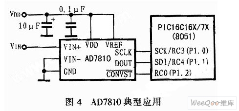 771转775是什么原理_上环是什么原理图片(3)