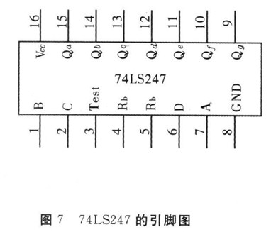 top247yn引脚图,top222yn引脚电路图 74ls247的引脚图