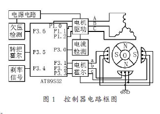 一款电动车控制器电路的分析与改进