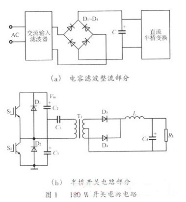 磁性电子器件可分为变压器和电感器两大类