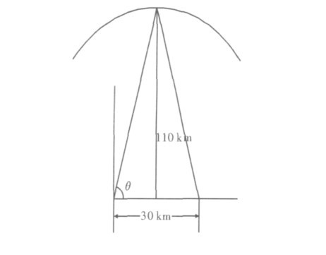 图3 发射仰角计算示意图