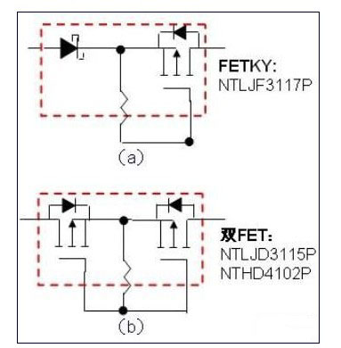 FETKY和双FET方案的结构示意图