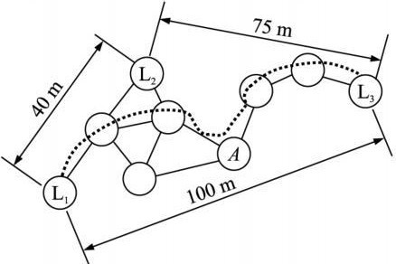图1   DV-Hop算法示意图