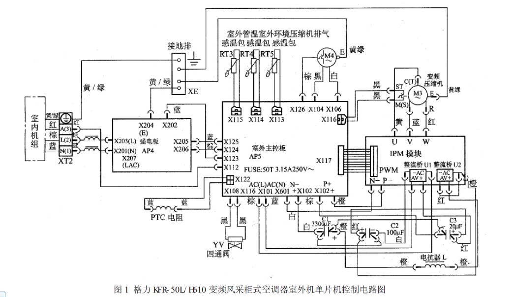 格力kfr-50l/h610变频柜式室外空调器室外机维修