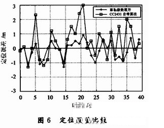 泰勒原理可概括为什么内容方法评价(3)