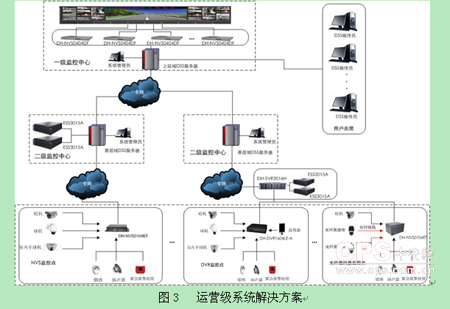 安防监控设备项目可行性研究报告定做编写(图1)
