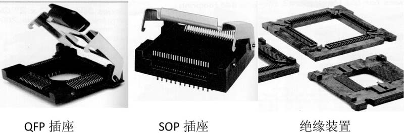 图16 翻盖式老化测试插座机构形式