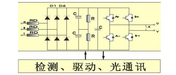 逆变器的原理是什么_逆变器原理电路图