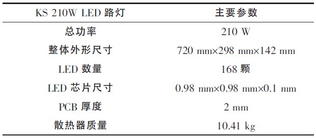 基于FLUENT的新型GPF结构设计与参数优化