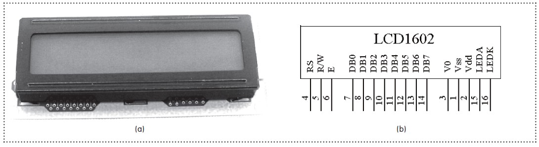 跟我学51单片机(七)--LCD1602液晶显示模块