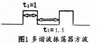 基于PLC的多谐振荡器的设计方案0