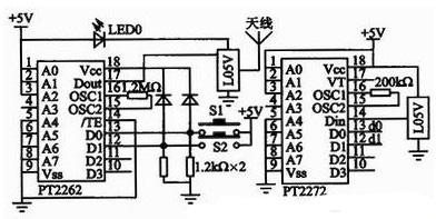 STM32F的汽车远程防盗系统实现原理分析6