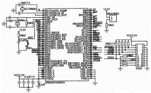 STM32F的汽车远程防盗系统实现原理分析1