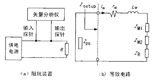 220V380V50HZ转480V460V60HZ电源转换器与60Hz转50Hz变频电源