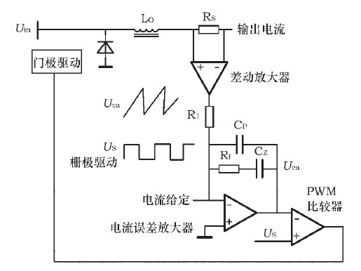 图4 平均电流反馈电路图