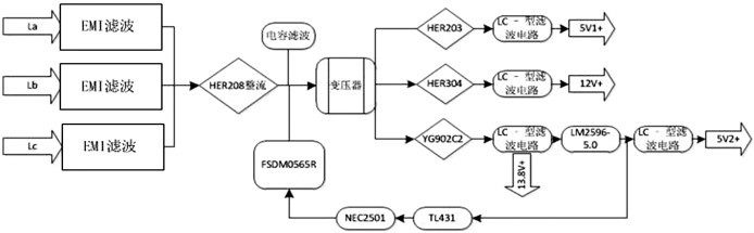 圖1 電源模塊電路原理圖