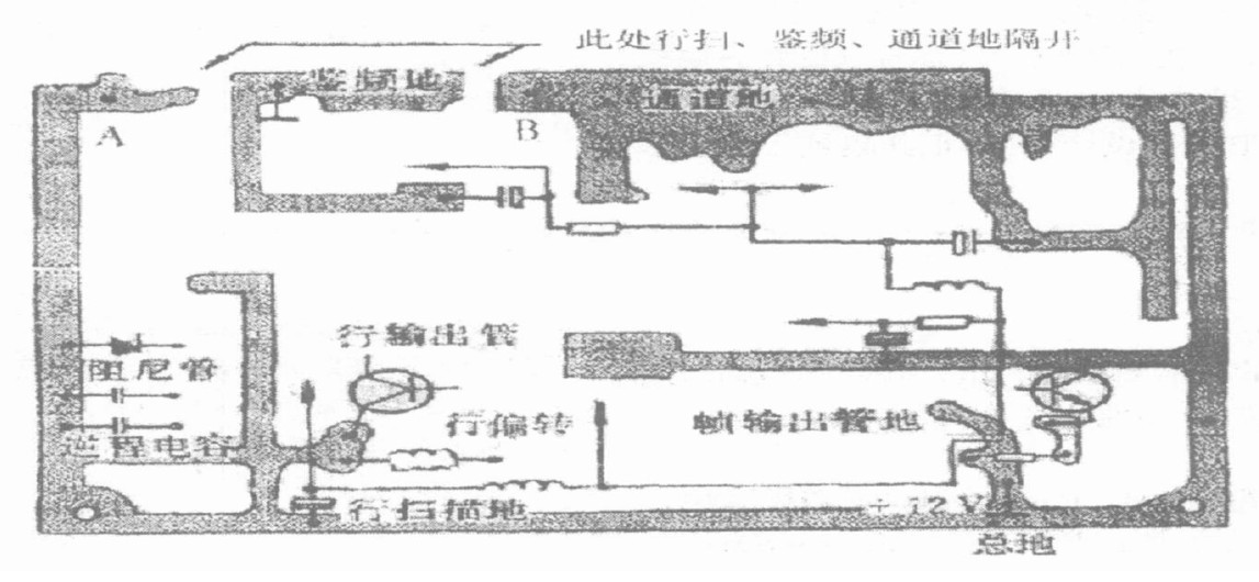 图7 板内的并联分路接地