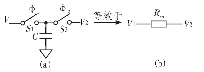 开关电容低通滤波器的设计