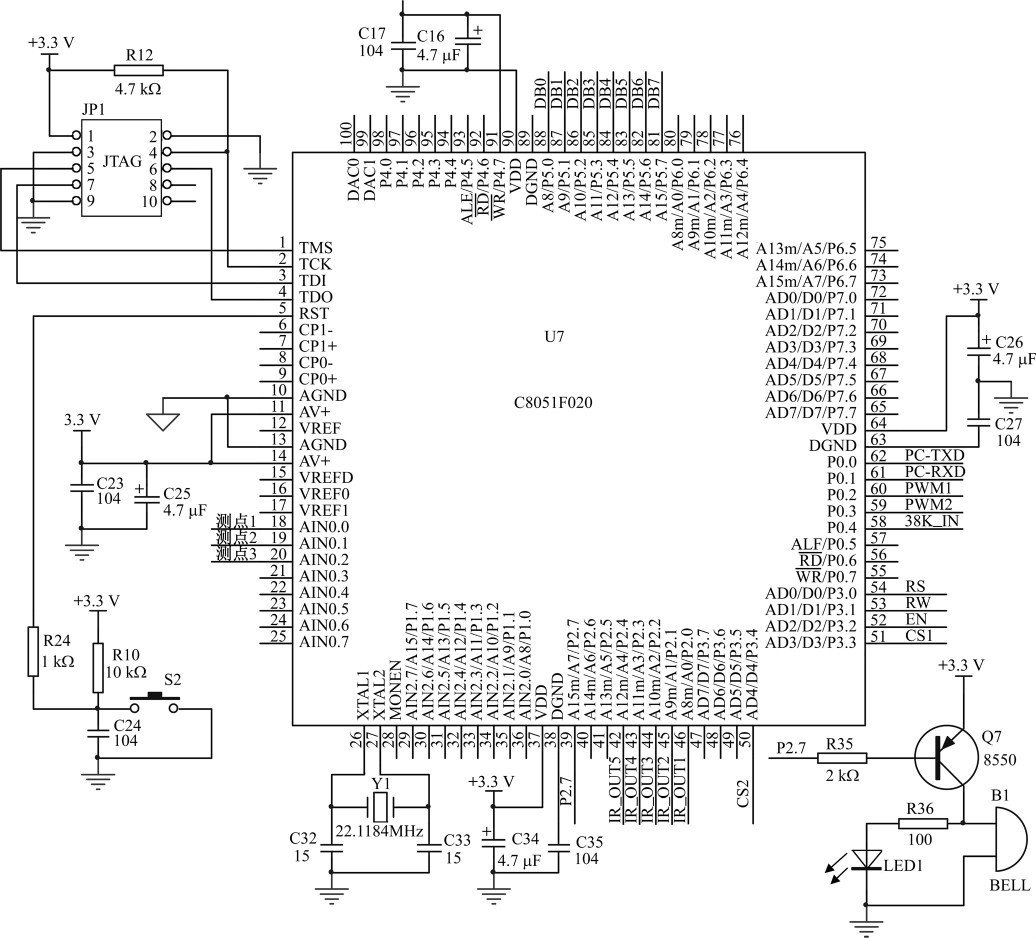 图4 C8051F020 单片机最小系统及接口电路原理图