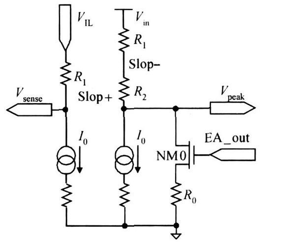 高效率绿色模式开关电源控制器设计方案(3\/5)
