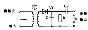 圖 7 是一個二極管檢波電路