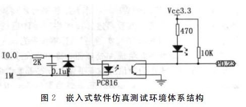 二极管作用的原理是什么_二极管是什么