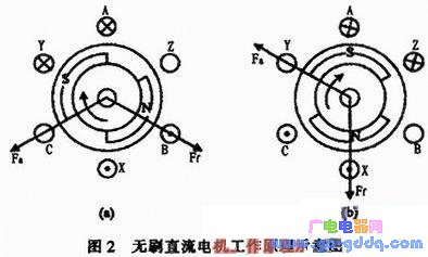 定位中大型SUV车长近5米红旗HS7 PHEV综合实力怎么样？
