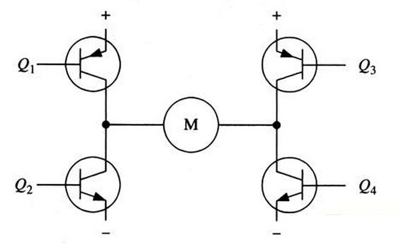 全桥电机驱动电路的工作原理详解