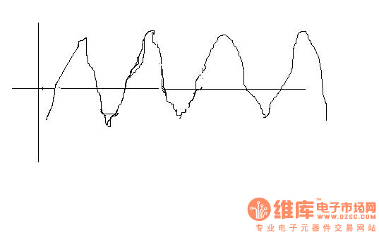问关于三角波发生器的问题?
