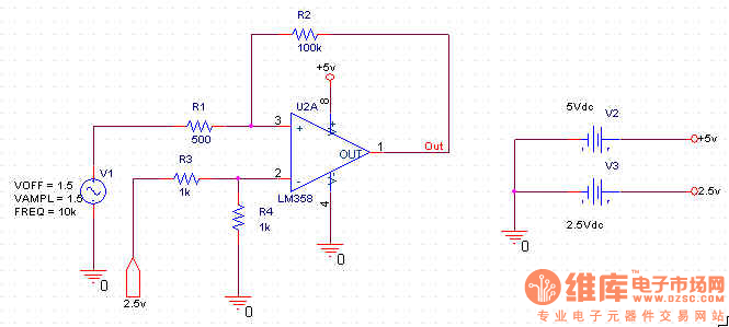 LM311不能外接成迟滞比较器吗? 用LM311外接正反馈构成一个迟滞比较器,迟滞回差 Vtb = Vth - Vtl = 25 mV,如下图所示 Vth = Vref(R1+R2)/R2 = 1.25+0.00625 V,而仿真的结果确是输入信号上半部分(超过Vth)仍为正弦波而不是方波,为何是这样? * - 本贴最后修改时间:2006-10-2 14:17:28 修改者:mosquit