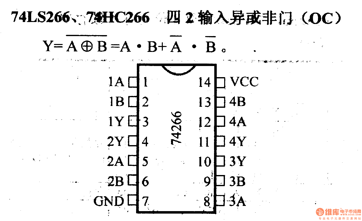 74系列数字电路74ls26674hc266等四2输入异或非门oc