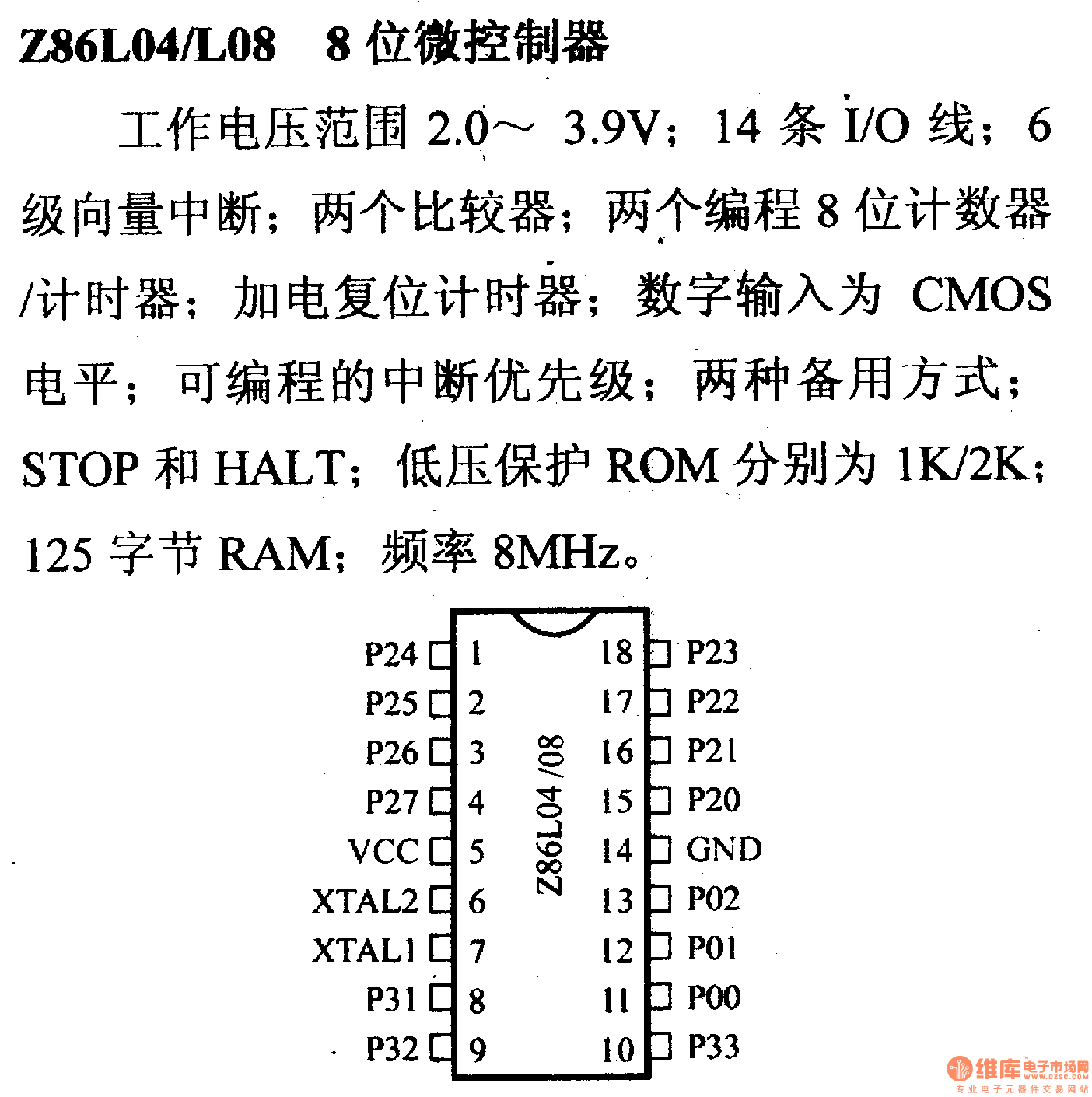 芯片引脚及主要特性z86l04/l08 8位微控制器