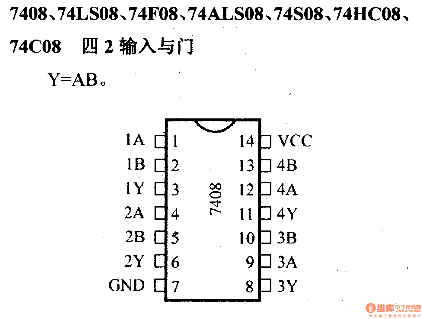 74ls08等四2输入与非门